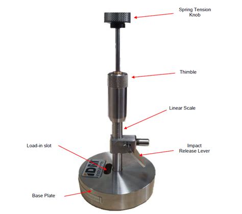 nema ball impact test 3d laminate|nema ld3 2005 test.